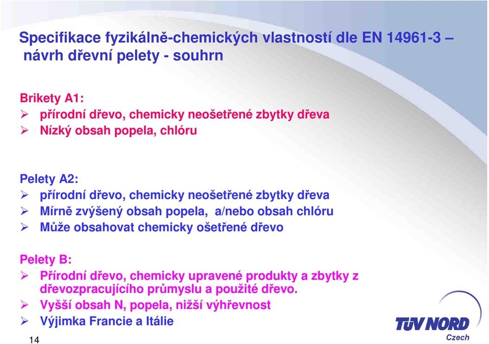 obsah popela, a/nebo obsah chlóru Může obsahovat chemicky ošetřené dřevo Pelety B: Přírodní dřevo, chemicky upravené