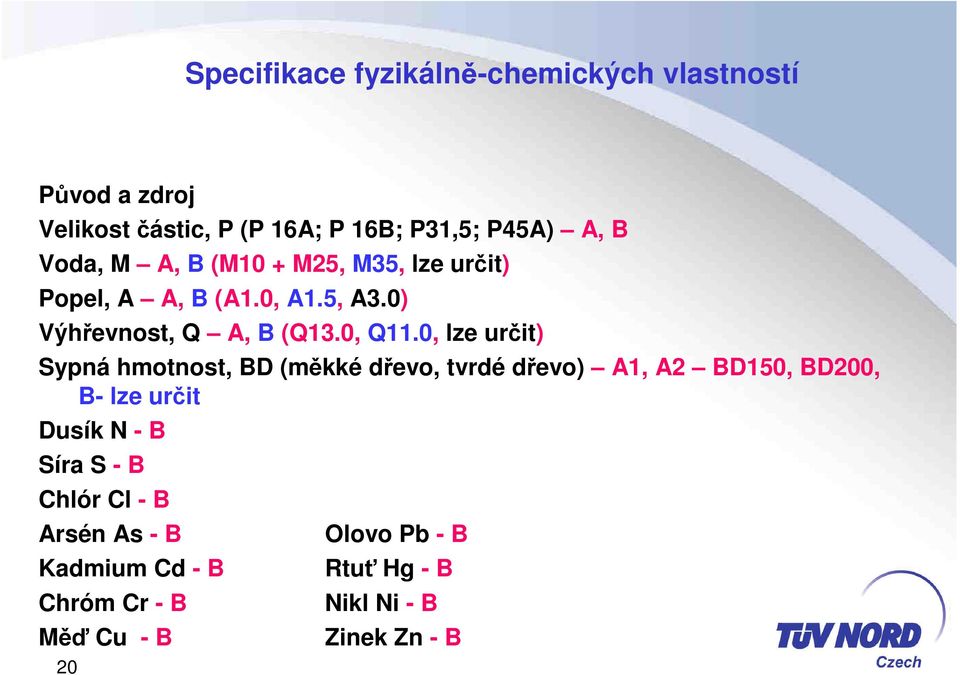 0, lze určit) Sypná hmotnost, BD (měkké dřevo, tvrdé dřevo) A1, A2 BD150, BD200, B- lze určit Dusík N - B Síra S