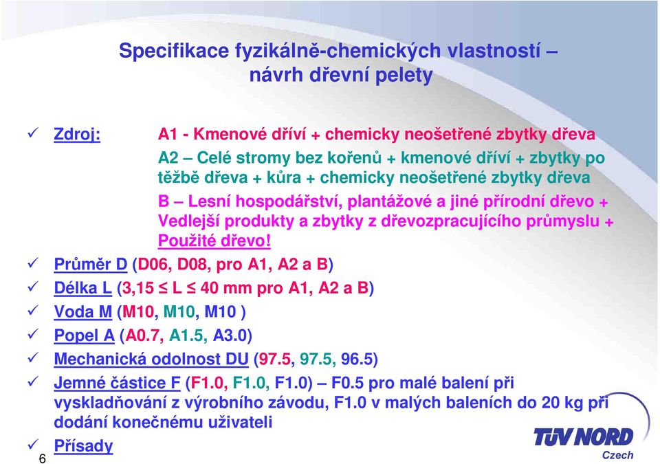 průmyslu + Použité dřevo! Průměr D (D06, D08, pro A1, A2 a B) Délka L (3,15 L 40 mm pro A1, A2 a B) Voda M (M10, M10, M10 ) Popel A (A0.7, A1.5, A3.