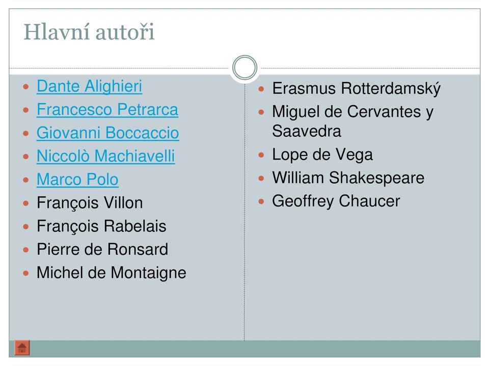 Pierre de Ronsard Michel de Montaigne Erasmus Rotterdamský Miguel