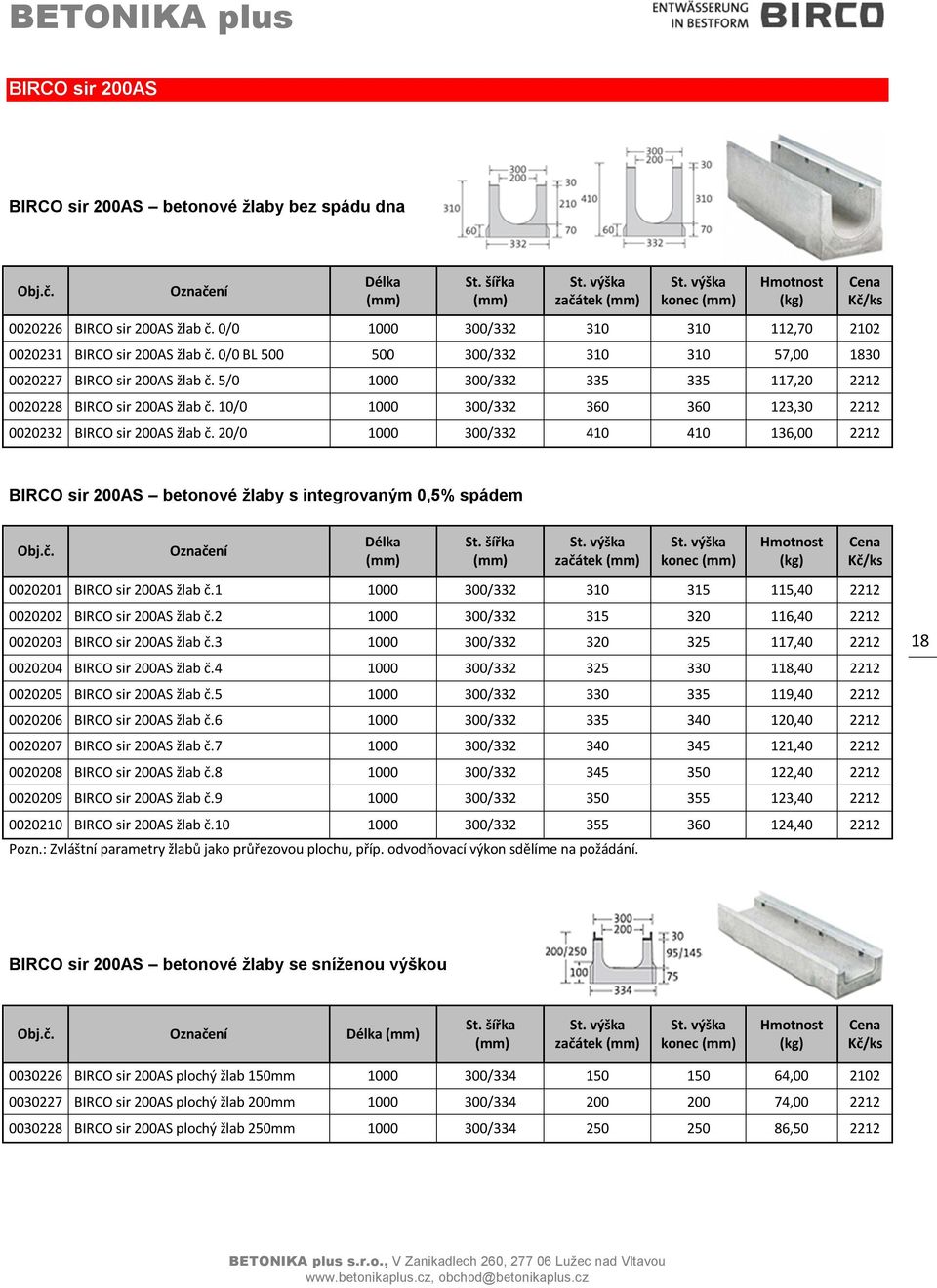 10/0 1000 300/332 360 360 123,30 2212 0020232 BIRCO sir 200AS žlab č.