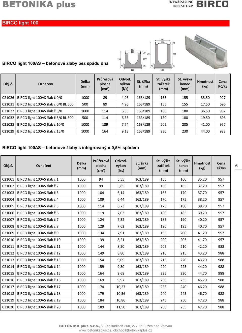 5/0 1000 114 6,35 163/189 180 180 36,50 957 021032 BIRCO light 100AS žlab č.5/0 BL 500 500 114 6,35 163/189 180 180 19,50 696 021028 BIRCO light 100AS žlab č.