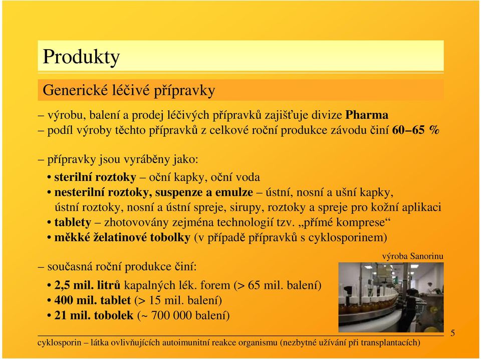 aplikaci tablety zhotovovány zejména technologií tzv. přímé komprese měkké želatinové tobolky (v případě přípravků s cyklosporinem) současná roční produkce činí: 2,5 mil. litrů kapalných lék.