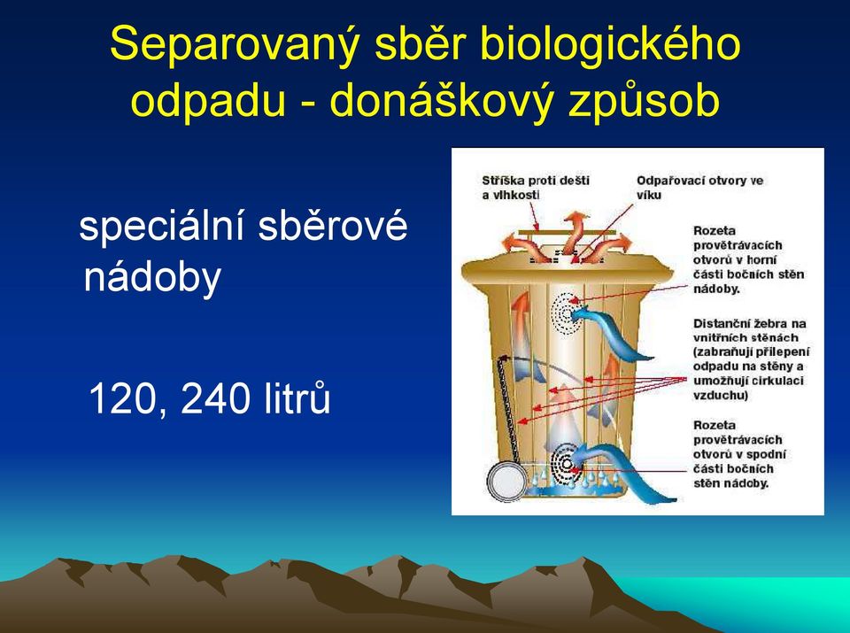 donáškový způsob