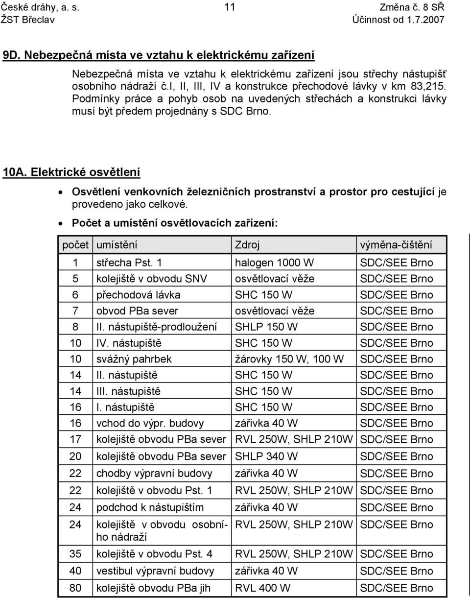 i, II, III, IV a konstrukce přechodové lávky v km 83,215. Podmínky práce a pohyb osob na uvedených střechách a konstrukci lávky musí být předem projednány s SDC Brno. 10A.