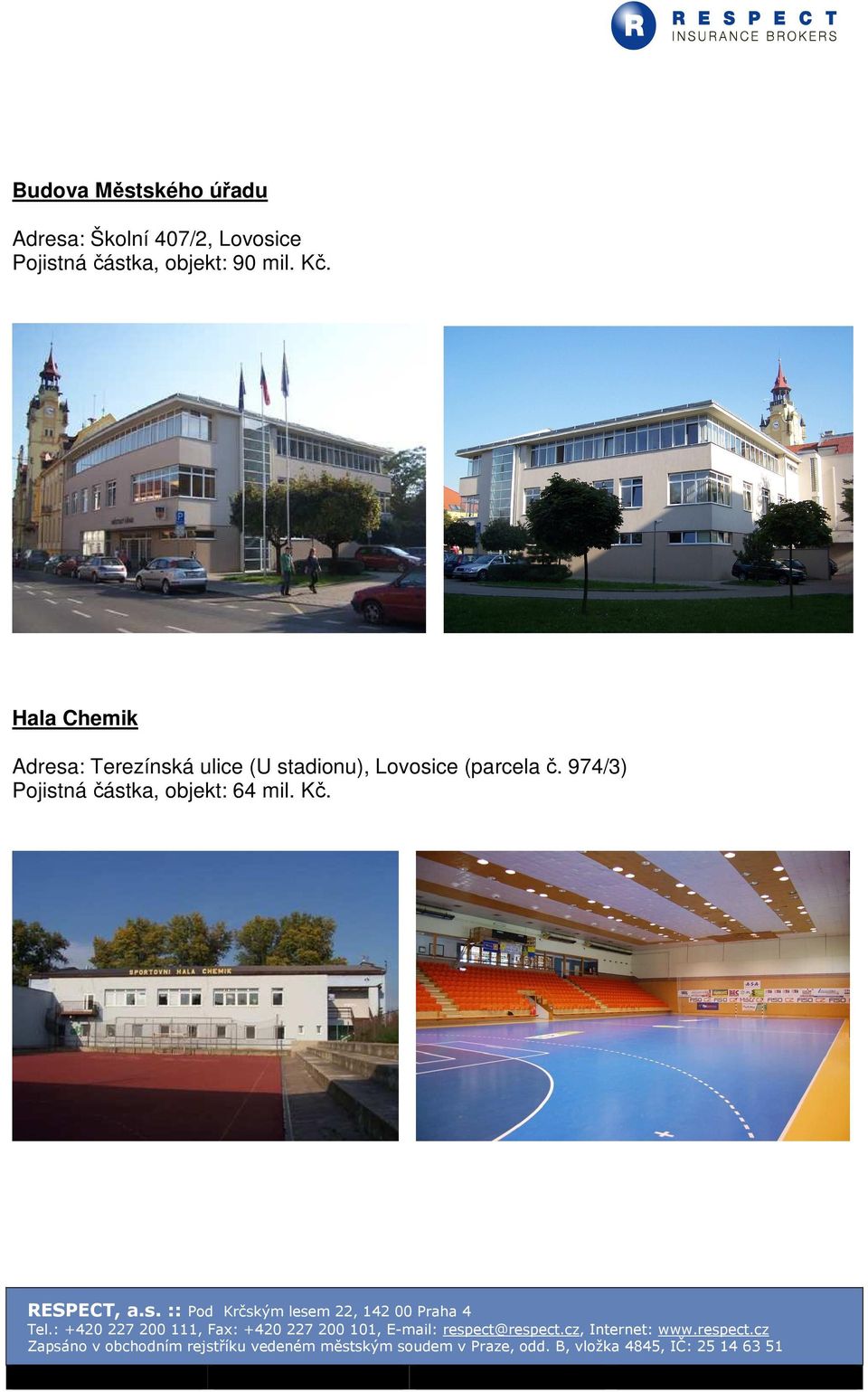 Hala Chemik Adresa: Terezínská ulice (U stadionu),