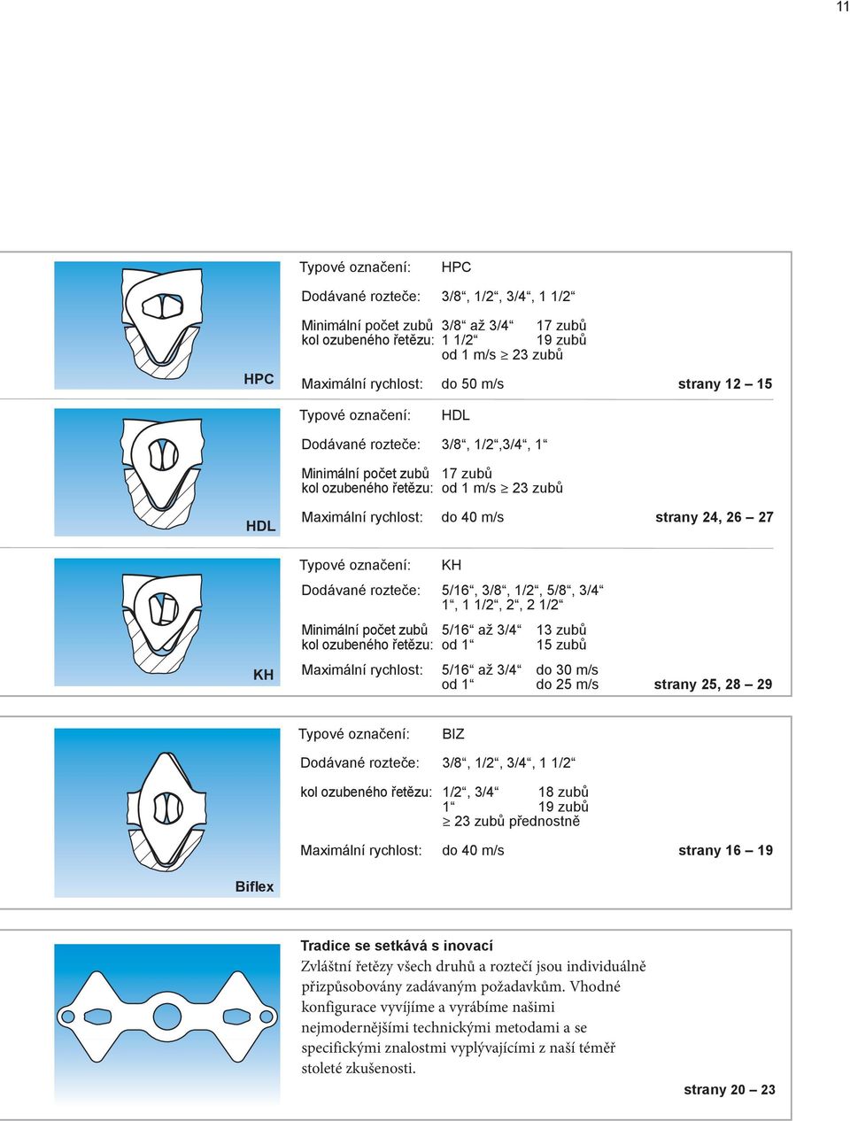 Dodávané rozteče: 5/16, 3/8, 1/2, 5/8, 3/4 1, 1 1/2, 2, 2 1/2 Minimální počet zubů 5/16 až 3/4 13 zubů kol ozubeného řetězu: od 1 15 zubů Maximální rychlost: 5/16 až 3/4 do 30 m/s od 1 do 25 m/s