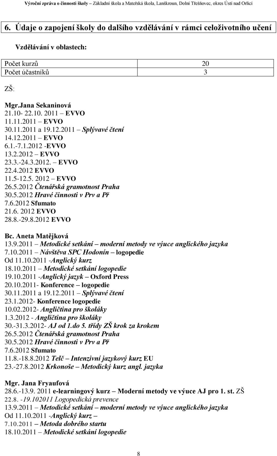 6.2012 Sfumato 21.6. 2012 EVVO 28.8.-29.8.2012 EVVO Bc. Aneta Matějková 13.9.2011 Metodické setkání moderní metody ve výuce anglického jazyka 7.10.2011 Návštěva SPC Hodonín logopedie Od 11.10.2011 -Anglický kurz 18.