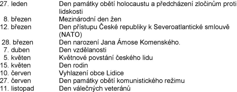 březen Den narození Jana Ámose Komenského. 7. duben Den vzdělanosti 5.