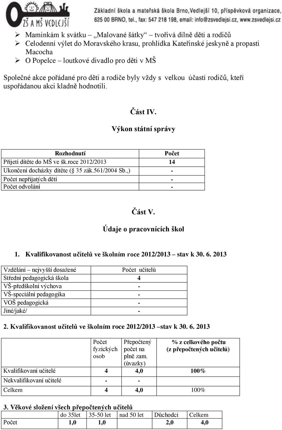 roce 2012/2013 14 Ukončení docházky dítěte ( 35 zák.561/2004 Sb.,) - Počet nepřijatých dětí - Počet odvolání - Část V. Údaje o pracovnících škol 1.