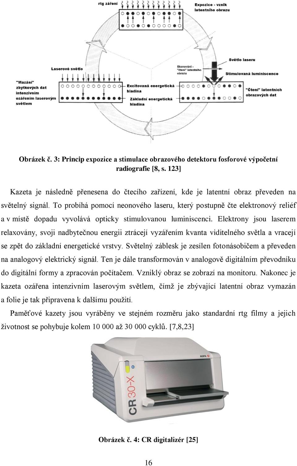 To probíhá pomocí neonového laseru, který postupně čte elektronový reliéf a v místě dopadu vyvolává opticky stimulovanou luminiscenci.