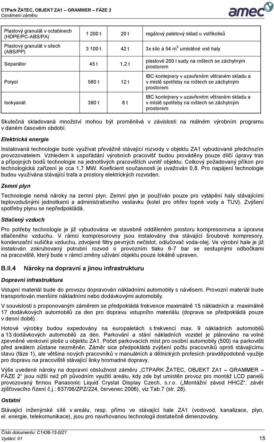 kontejnery v uzavřeném větraném skladu a v místě spotřeby na roštech se záchytným prostorem Skutečná skladovaná množství mohou být proměnlivá v závislosti na reálném výrobním programu v daném časovém