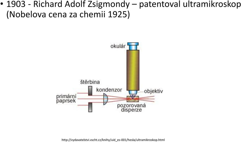 cena za chemii 1925)