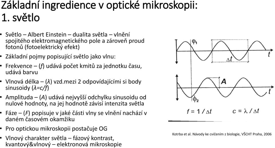 Frekvence (f) udává počet kmitů za jednotku času, udává barvu Vlnová délka (λ) vzd.