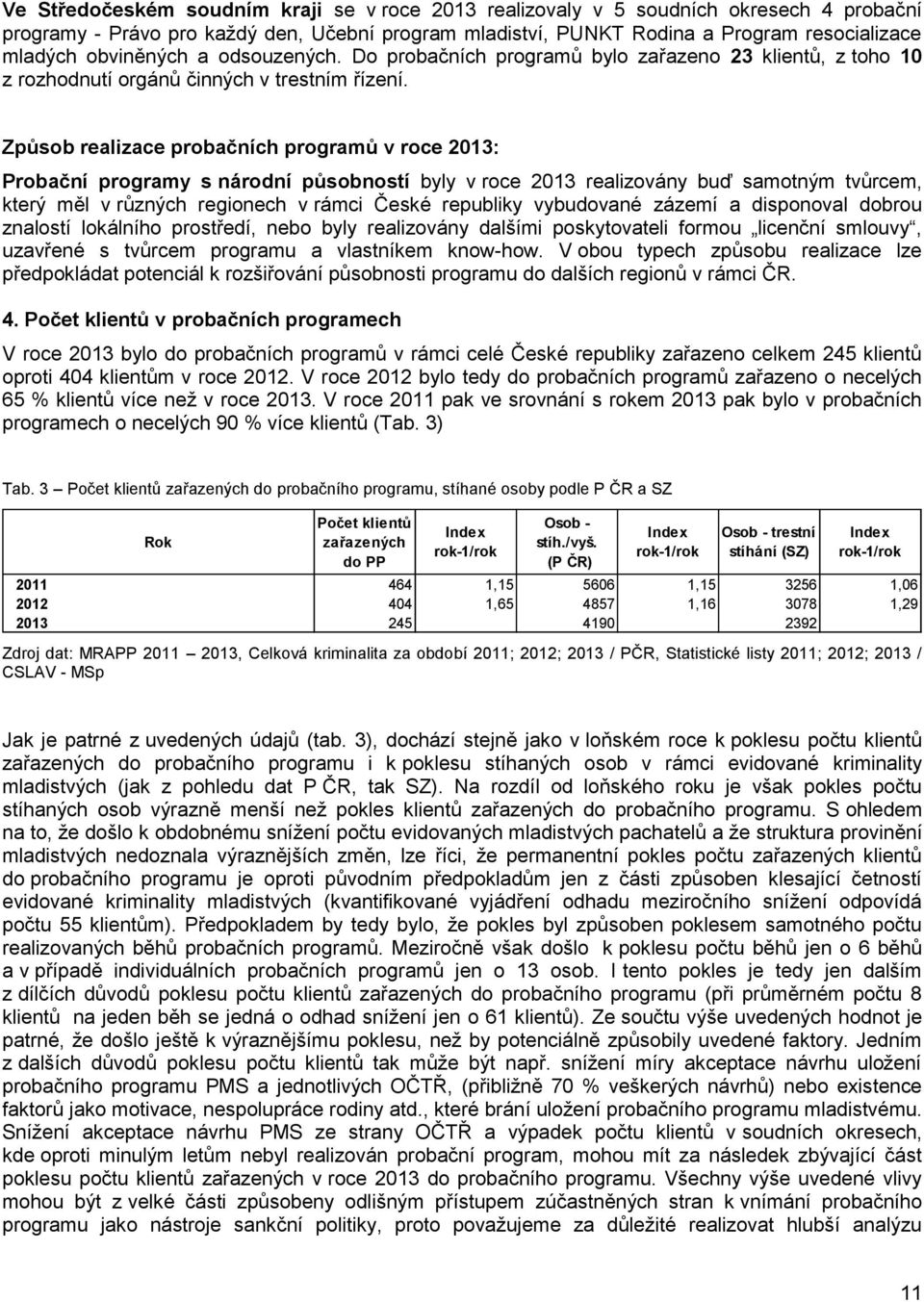 Způsob realizace probačních programů v roce 2013: Probační programy s národní působností byly v roce 2013 realizovány buď samotným tvůrcem, který měl v různých regionech v rámci České republiky