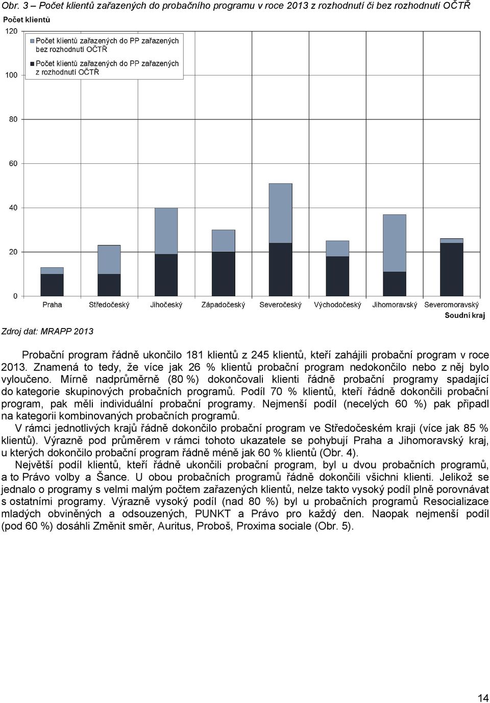 Mírně nadprůměrně (80 %) dokončovali klienti řádně probační programy spadající do kategorie skupinových probačních programů.
