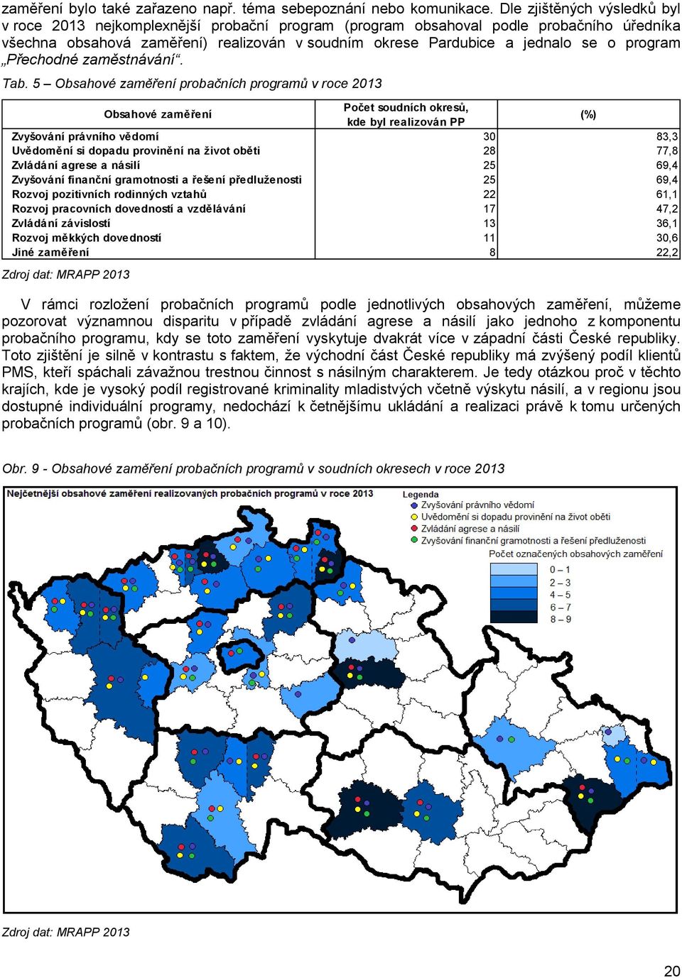 program Přechodné zaměstnávání. Tab.