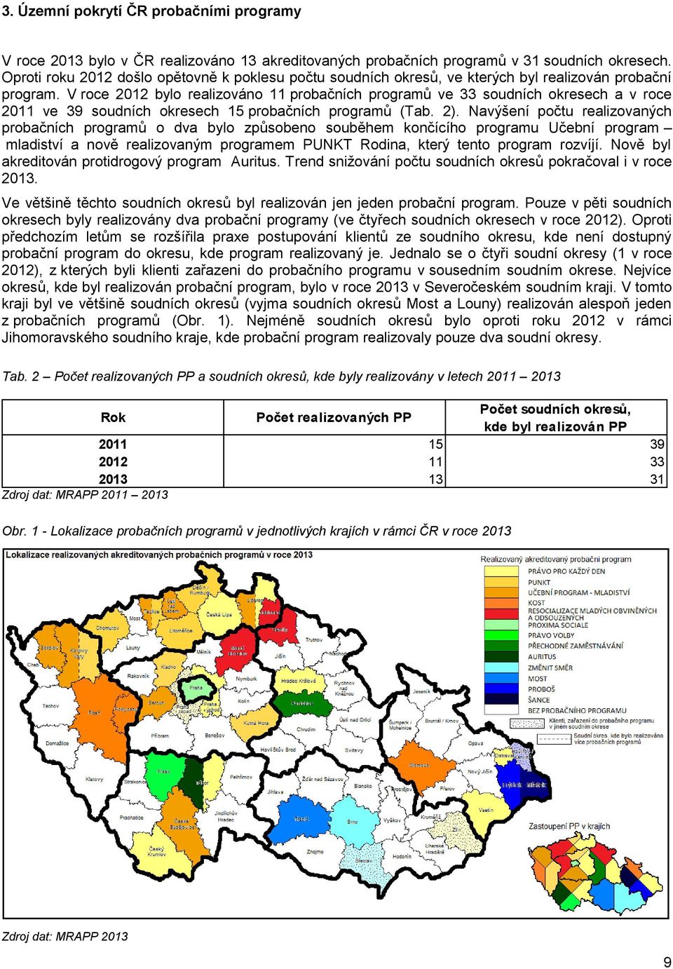 V roce 2012 bylo realizováno 11 probačních programů ve 33 soudních okresech a v roce 2011 ve 39 soudních okresech 15 probačních programů (Tab. 2).