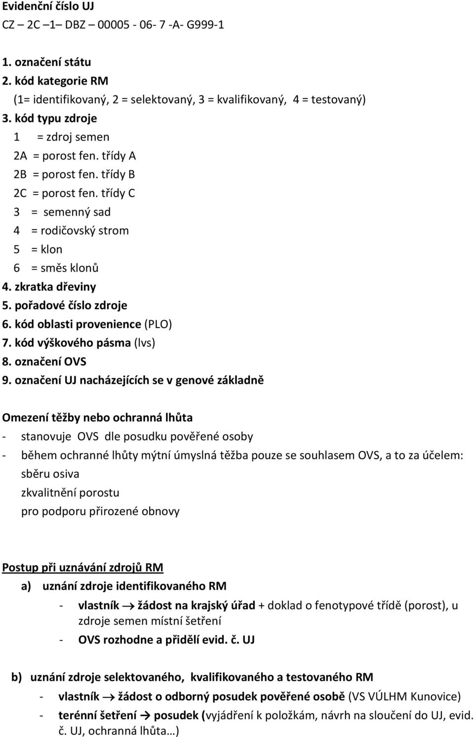 pořadové číslo zdroje 6. kód oblasti provenience (PLO) 7. kód výškového pásma (lvs) 8. označení OVS 9.