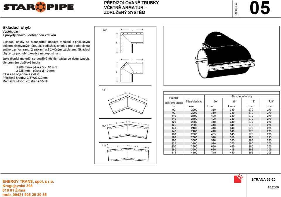 Jako těsnící materiál se používá těsnící páska ve dvou typech, dle průměru : 200 páska 3 x 10 225 páska Ø 10 Páska se objednává zvlášť. Přiložené šrouby: 3/8"WGx30 Montážní návod: viz strana 03-19.