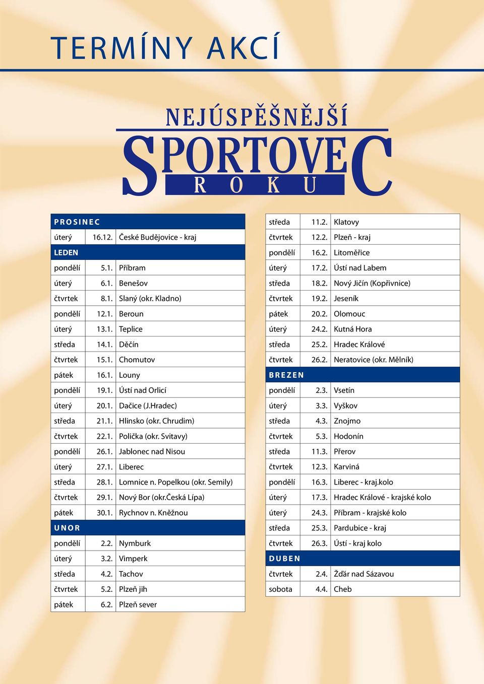 1. Liberec středa 28.1. Lomnice n. Popelkou (okr. Semily) čtvrtek 29.1. Nový Bor (okr.česká Lípa) pátek 30.1. Rychnov n. Kněžnou UNOR pondělí 2.2. Nymburk úterý 3.2. Vimperk středa 4.2. Tachov čtvrtek 5.