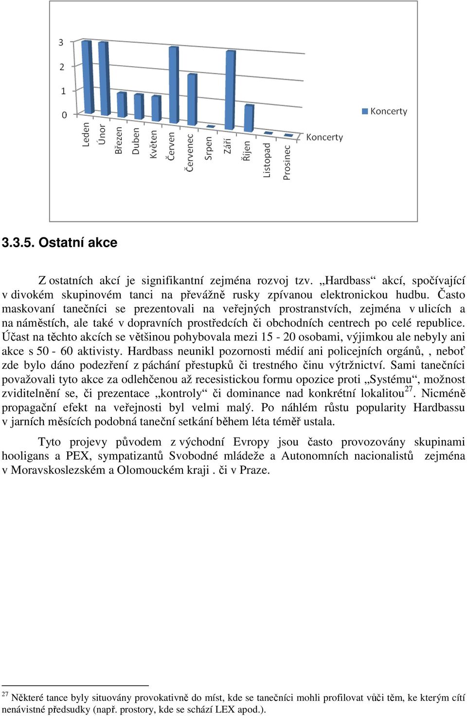 Účast na těchto akcích se většinou pohybovala mezi 15-20 osobami, výjimkou ale nebyly ani akce s 50-60 aktivisty.