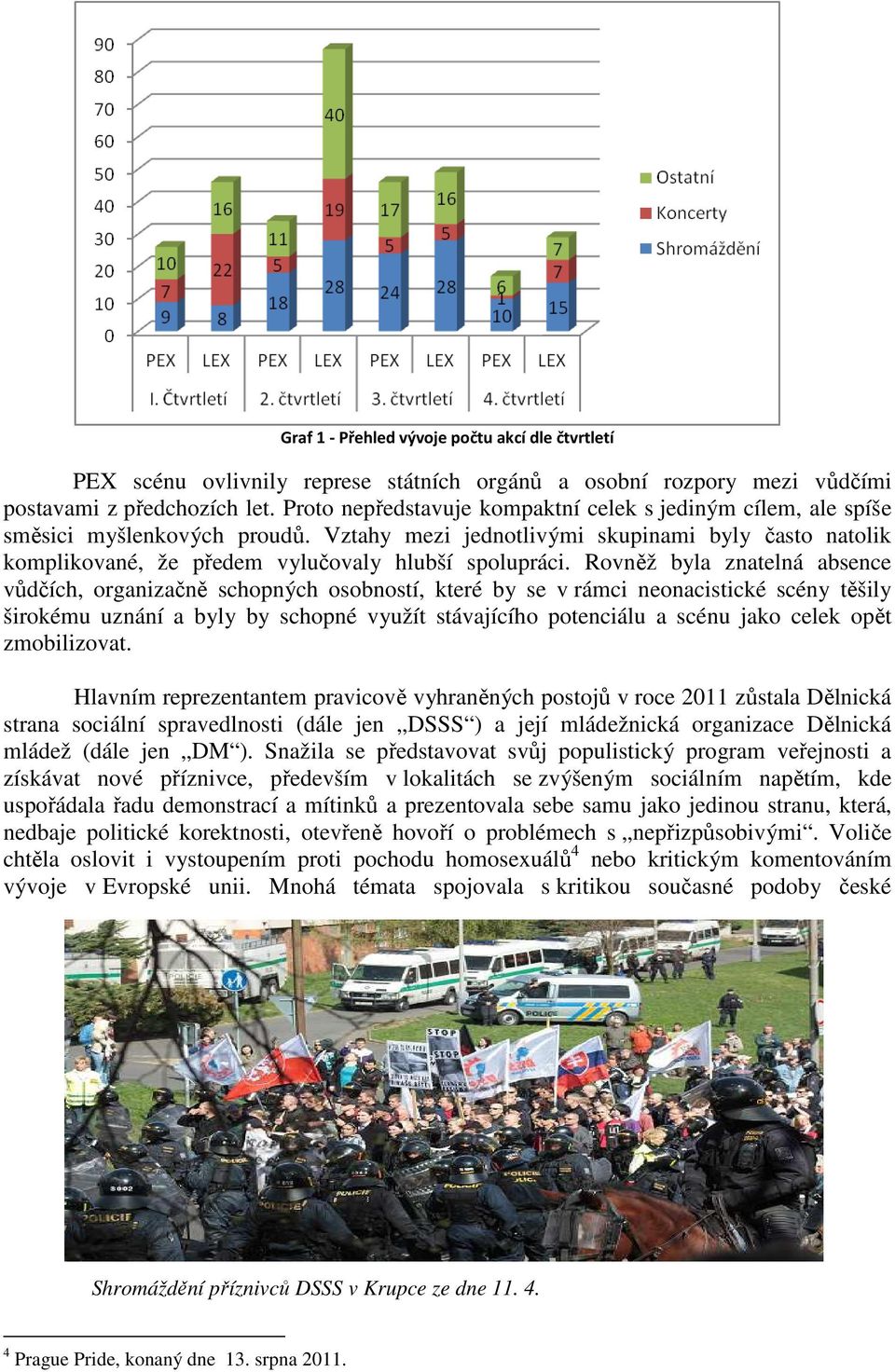 Rovněž byla znatelná absence vůdčích, organizačně schopných osobností, které by se v rámci neonacistické scény těšily širokému uznání a byly by schopné využít stávajícího potenciálu a scénu jako