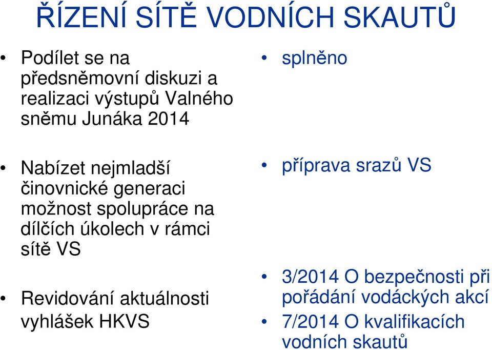 dílčích úkolech v rámci sítě VS Revidování aktuálnosti vyhlášek HKVS splněno příprava