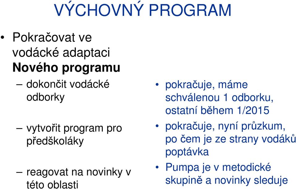 pokračuje, máme schválenou 1 odborku, ostatní během 1/2015 pokračuje, nyní