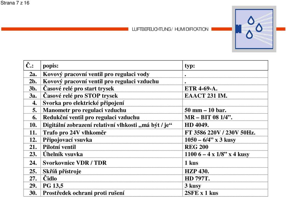 11. Trafo pro 24V vlhkoměr FT 3586 220V / 230V 50Hz. 12. Připojovací vsuvka 1050 6/4 x 3 kusy 21. Pilotní ventil REG 200 23. Úhelník vsuvka 1100 6 4 x 1/8 x 4 kusy 24.