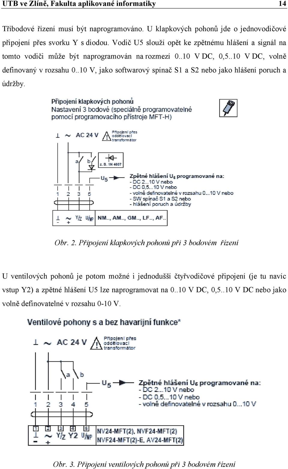 .10 V, jako softwarový spínač S1 a S2 nebo jako hlášení poruch a údržby. Obr. 2.