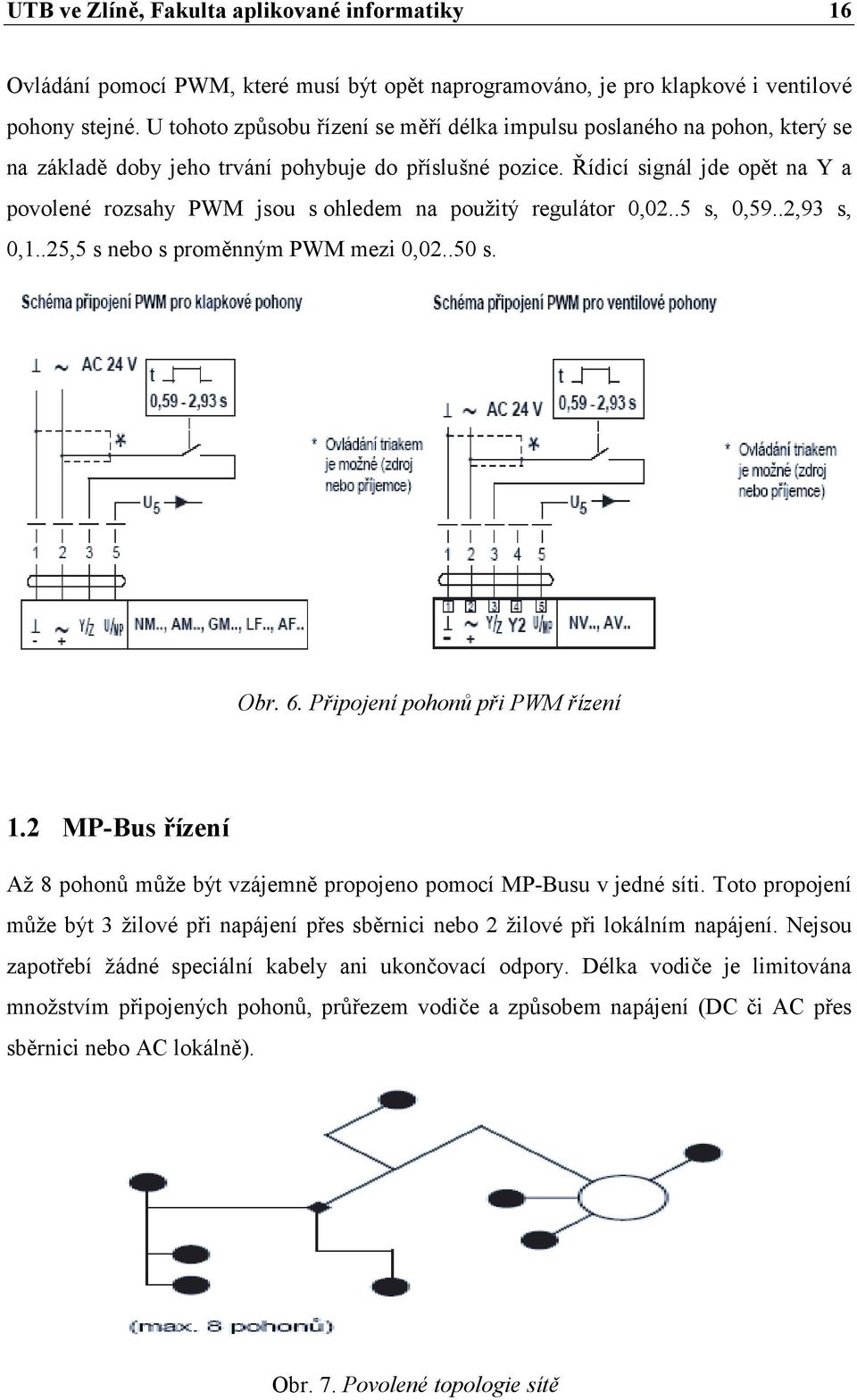 Řídicí signál jde opět na Y a povolené rozsahy PWM jsou s ohledem na použitý regulátor 0,02..5 s, 0,59..2,93 s, 0,1..25,5 s nebo s proměnným PWM mezi 0,02..50 s. Obr. 6.