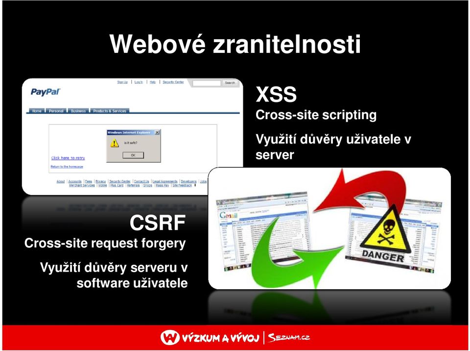 server CSRF Cross-site request forgery