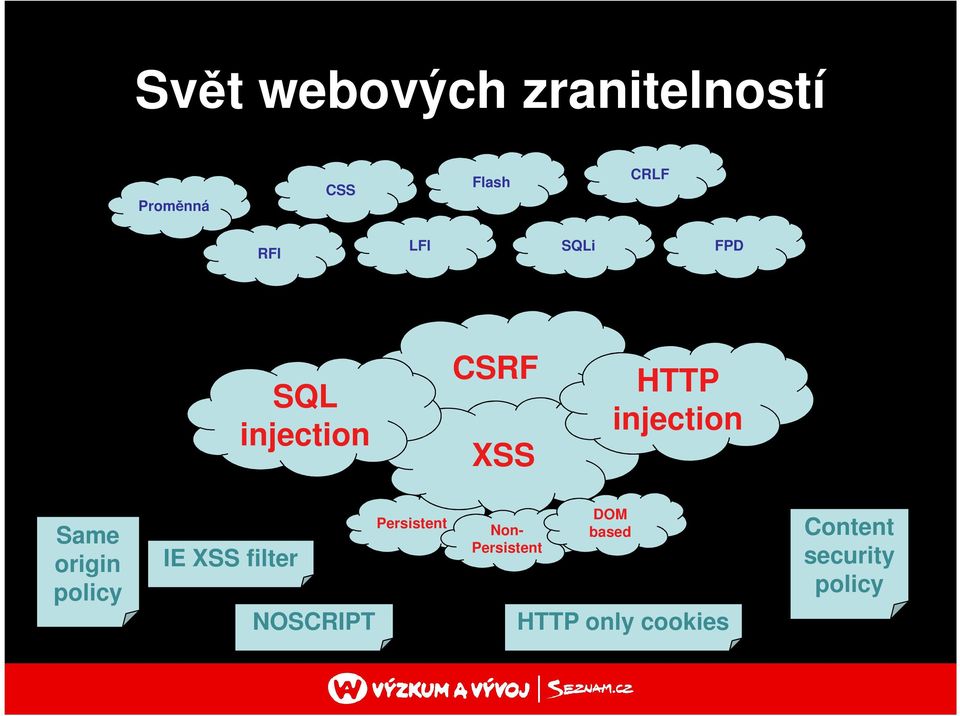 origin policy IE XSS filter NOSCRIPT Persistent Non-