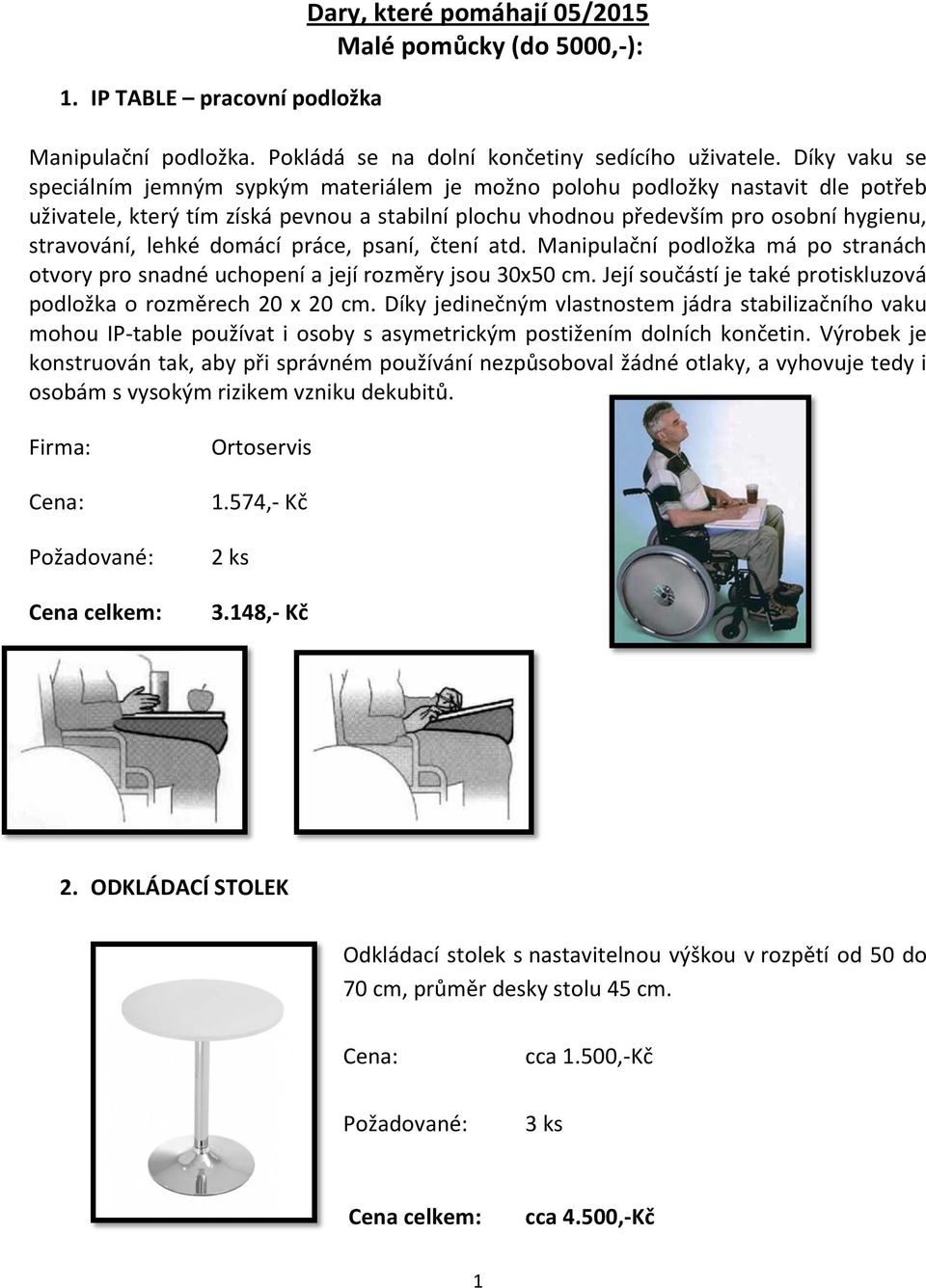 lehké domácí práce, psaní, čtení atd. Manipulační podložka má po stranách otvory pro snadné uchopení a její rozměry jsou 30x50 cm. Její součástí je také protiskluzová podložka o rozměrech 20 x 20 cm.