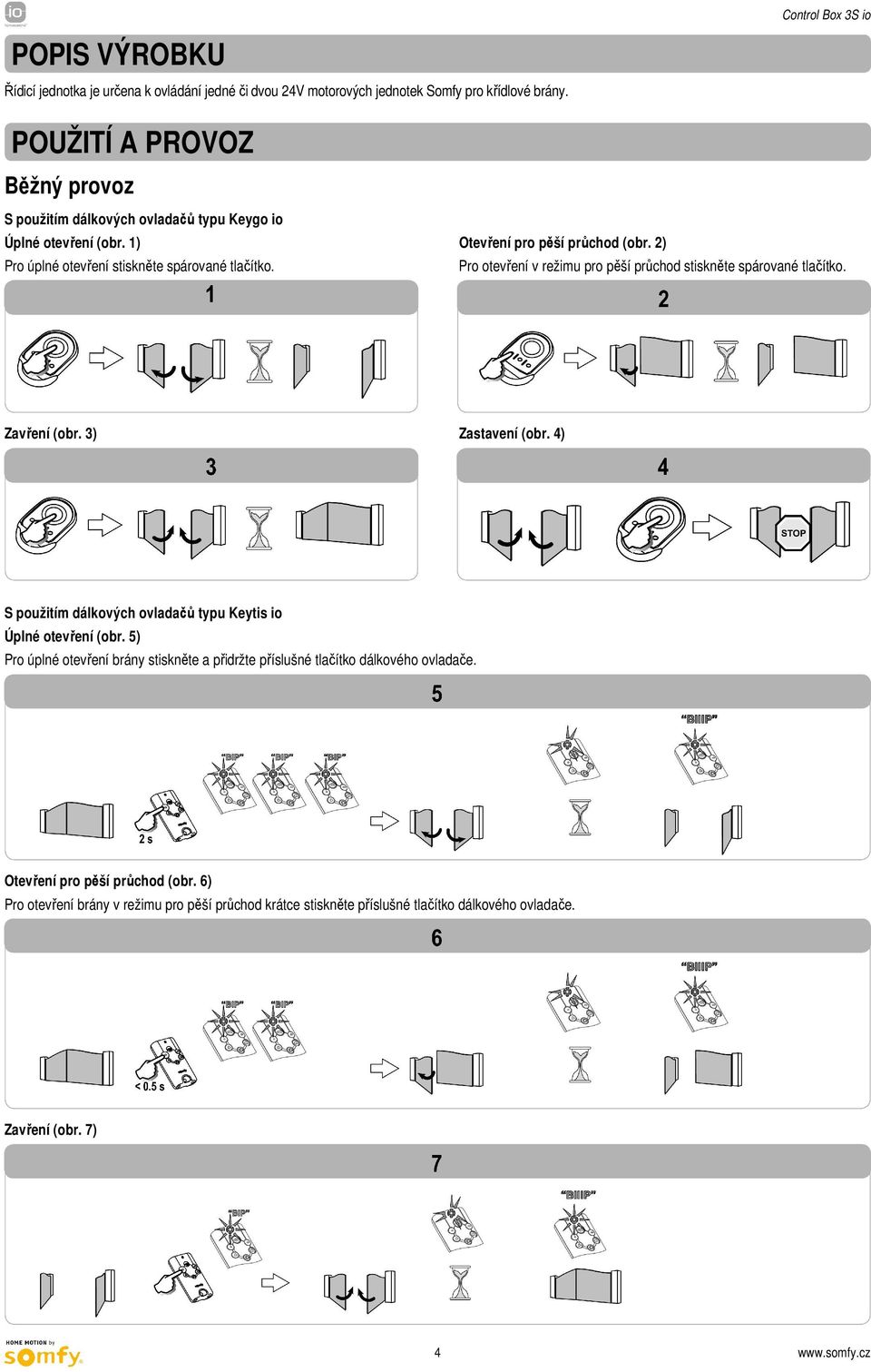 Pro otevření v režimu pro pěší průchod stiskněte spárované tlačítko. Zavření (obr. 3) Zastavení (obr. 4) S použitím dálkových ovladačů typu Keytis io Úplné otevření (obr.