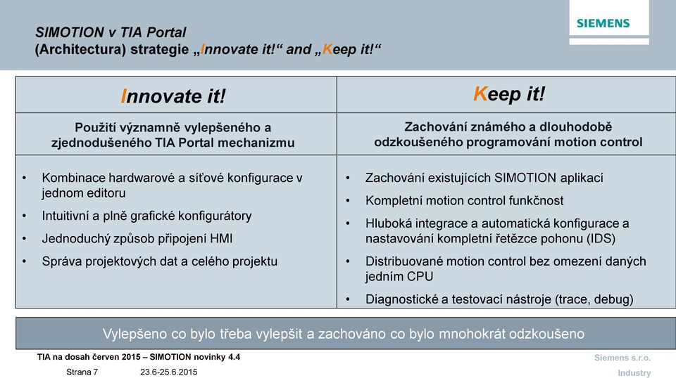 Použití významně vylepšeného a zjednodušeného TIA Portal mechanizmu Kombinace hardwarové a síťové konfigurace v jednom editoru Intuitivní a plně grafické konfigurátory Jednoduchý způsob