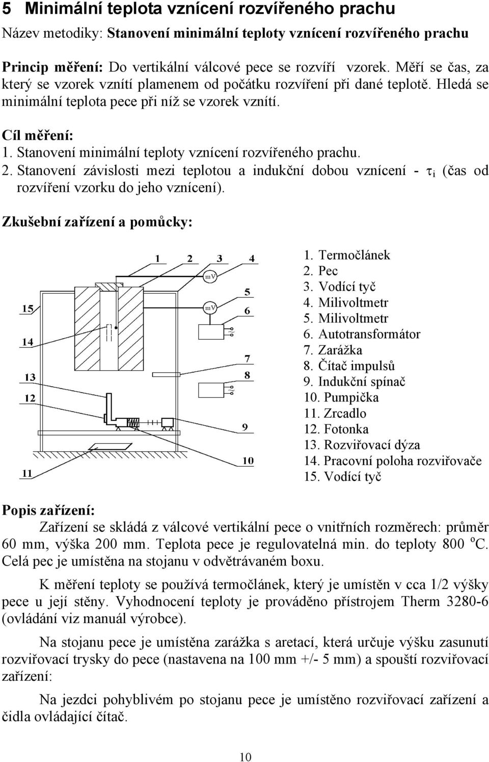 Stanovení minimální teploty vznícení rozvířeného prachu. 2. Stanovení závislosti mezi teplotou a indukční dobou vznícení - τ i (čas od rozvíření vzorku do jeho vznícení).