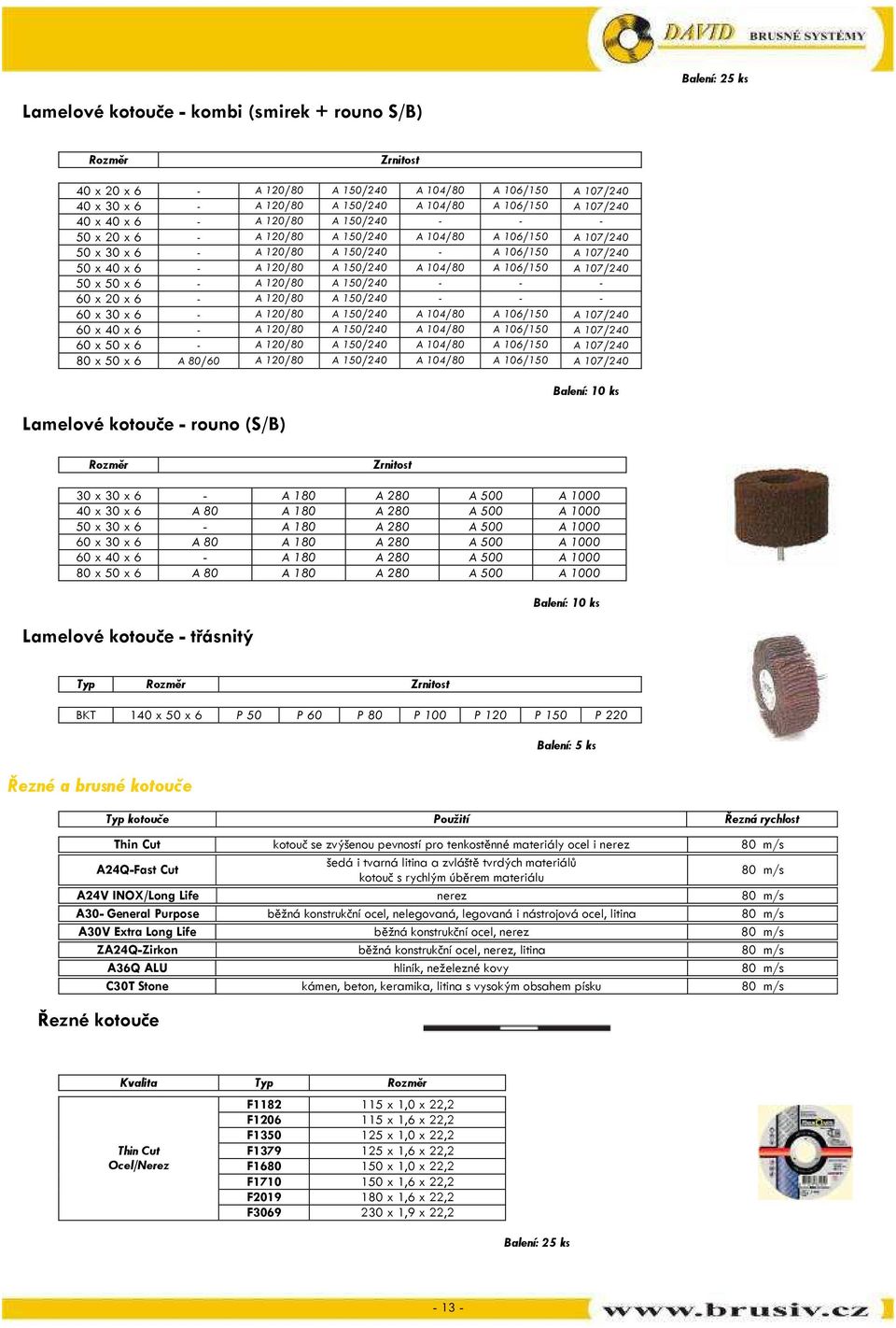 107/240 50 x 50 x 6 - A 120/80 A 150/240 - - - 60 x 20 x 6 - A 120/80 A 150/240 - - - 60 x 30 x 6 - A 120/80 A 150/240 A 104/80 A 106/150 A 107/240 60 x 40 x 6 - A 120/80 A 150/240 A 104/80 A 106/150