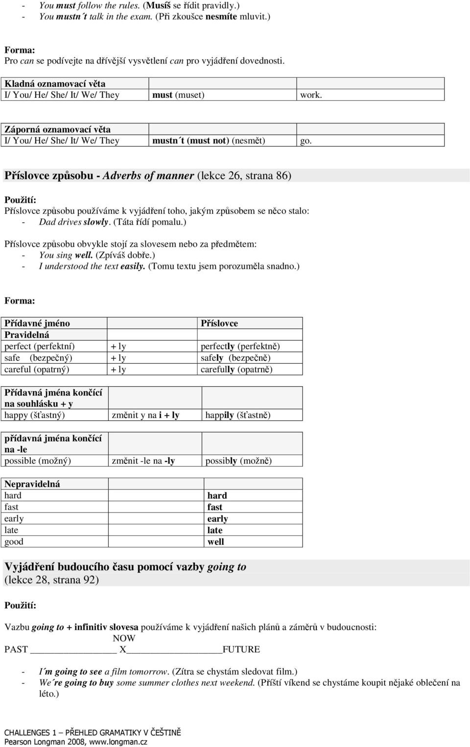 Píslovce zpsobu - Adverbs of manner (lekce 26, strana 86) Píslovce zpsobu používáme k vyjádení toho, jakým zpsobem se nco stalo: - Dad drives slowly. (Táta ídí pomalu.