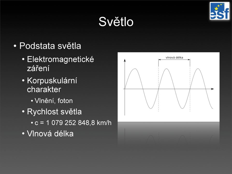 Korpuskulární charakter Vlnění,