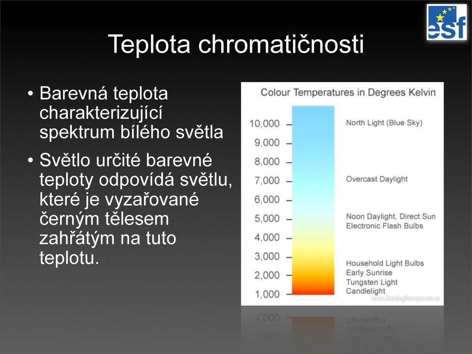 určité barevné teploty odpovídá světlu, které