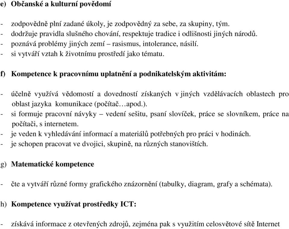 f) Kompetence k pracovnímu uplatnění a podnikatelským aktivitám: - účelně využívá vědomostí a dovedností získaných v jiných vzdělávacích oblastech pro oblast jazyka komunikace (počítač apod.). - si formuje pracovní návyky vedení sešitu, psaní slovíček, práce se slovníkem, práce na počítači, s internetem.