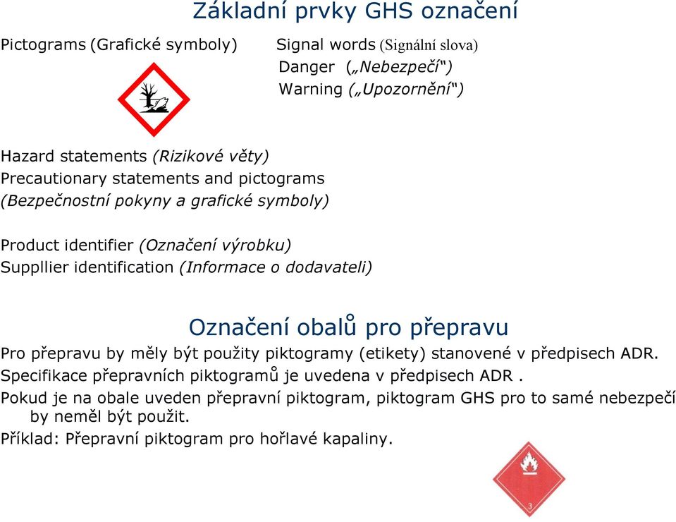 dodavateli) Označení obalů pro přepravu Pro přepravu by měly být použity piktogramy (etikety) stanovené v předpisech ADR.