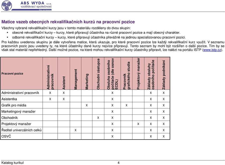 Pro každou uvedenou skupinu je dále vytvořena matice, která ukazuje, pro které pracovní pozice lze každý rekvalifikační kurz využít.