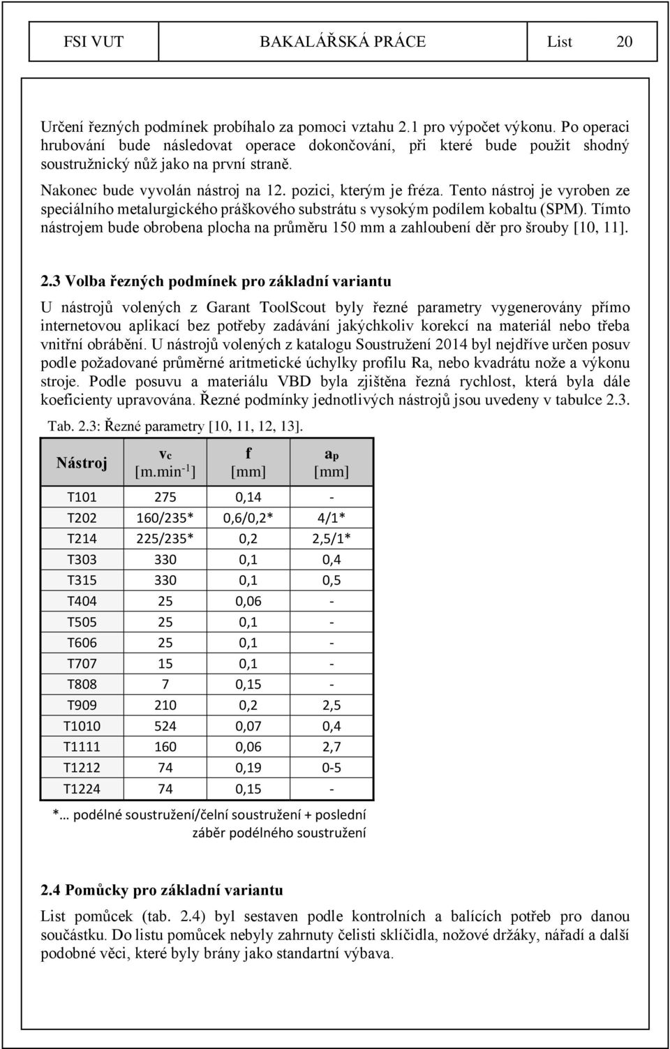 Tento nástroj je vyroben ze speciálního metalurgického práškového substrátu s vysokým podílem kobaltu (SPM).