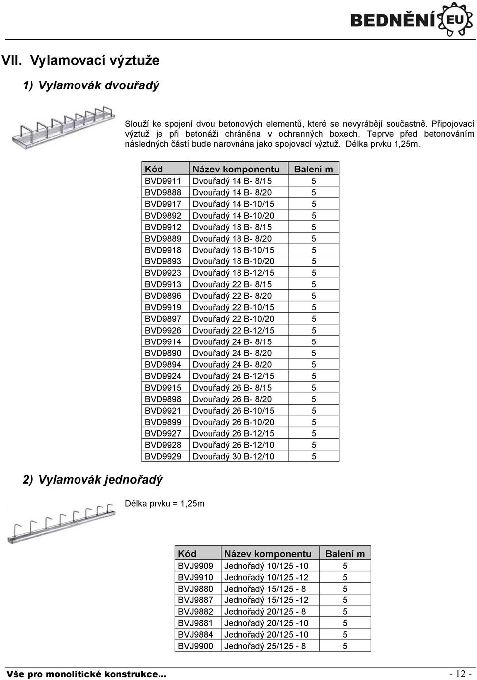 2) Vylamovák jednořadý BVD9911 Dvouřadý 14 B- 8/15 5 BVD9888 Dvouřadý 14 B- 8/20 5 BVD9917 Dvouřadý 14 B-10/15 5 BVD9892 Dvouřadý 14 B-10/20 5 BVD9912 Dvouřadý 18 B- 8/15 5 BVD9889 Dvouřadý 18 B-