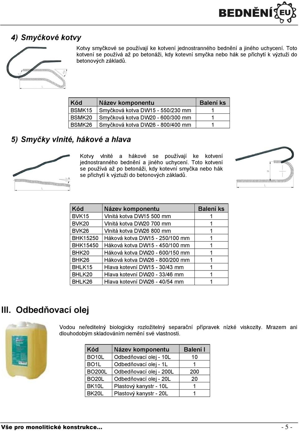 BSMK15 Smyčková kotva DW15-550/230 mm 1 BSMK20 Smyčková kotva DW20-600/300 mm 1 BSMK26 Smyčková kotva DW26-800/400 mm 1 5) Smyčky vlnité, hákové a hlava Kotvy vlnité a hákové se používají ke kotvení