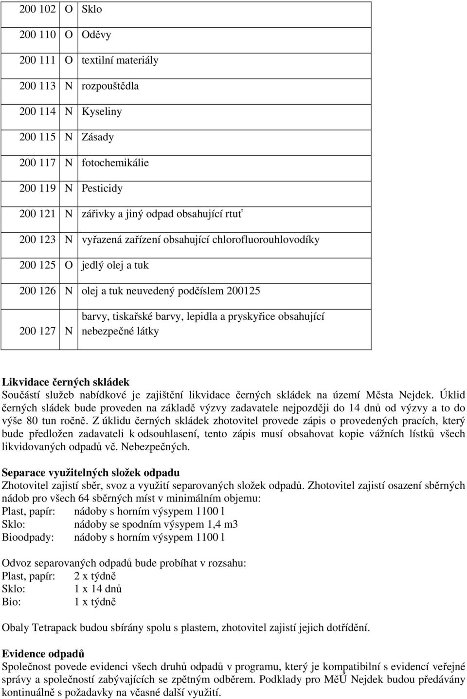 pryskyřice obsahující nebezpečné látky Likvidace černých skládek Součástí služeb nabídkové je zajištění likvidace černých skládek na území Města Nejdek.