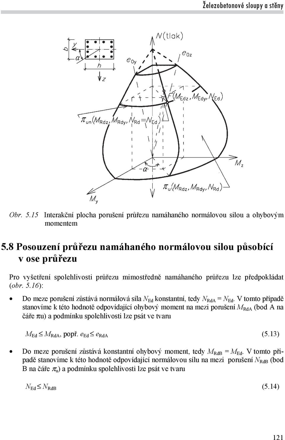 16): Do meze porušení zůstává normálová síla N Ed konstantní, tedy N RdA = N Ed.